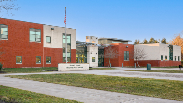 Spring Forge Intermediate